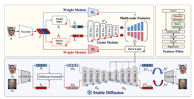 daf0e910-8fce-4563-b372-498ff6a63aea.png 图片5.png