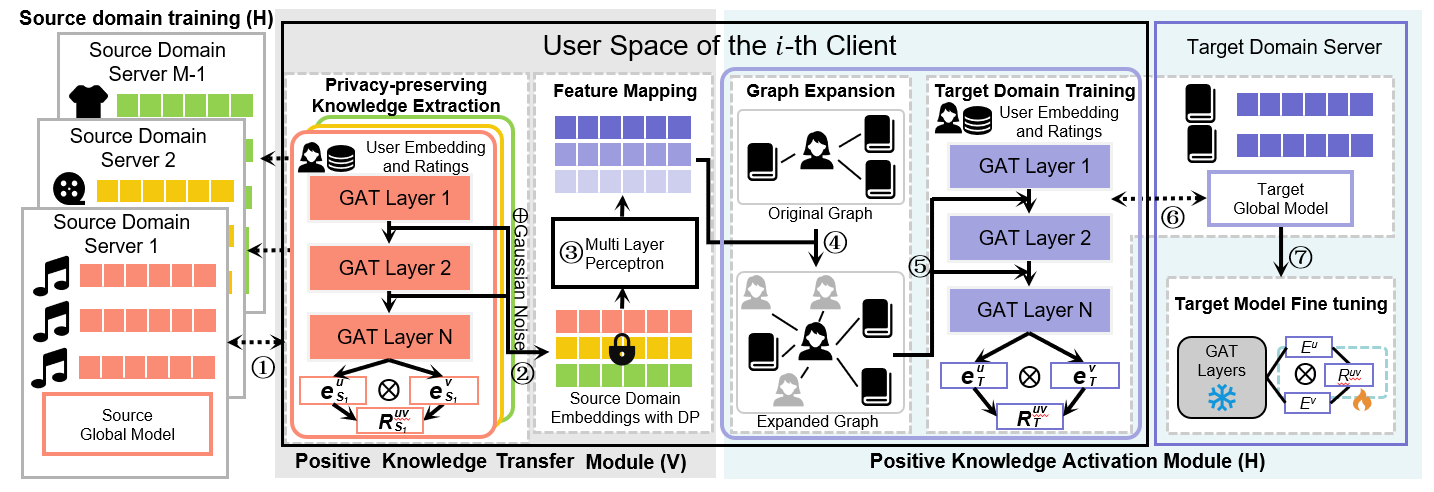 89d376a2-ae0a-4594-8349-78fc93fd4021.png 图片10.png