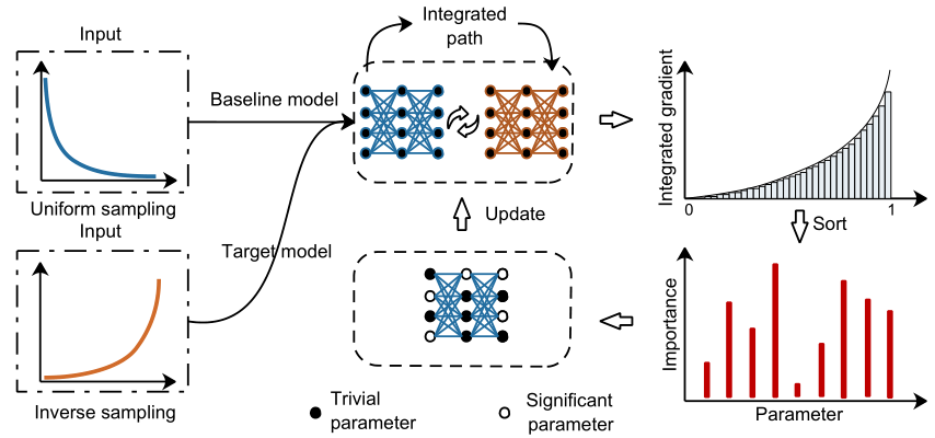 33d3a0f2-ef3d-4ca6-a4d9-08c494746c21.png 7.png