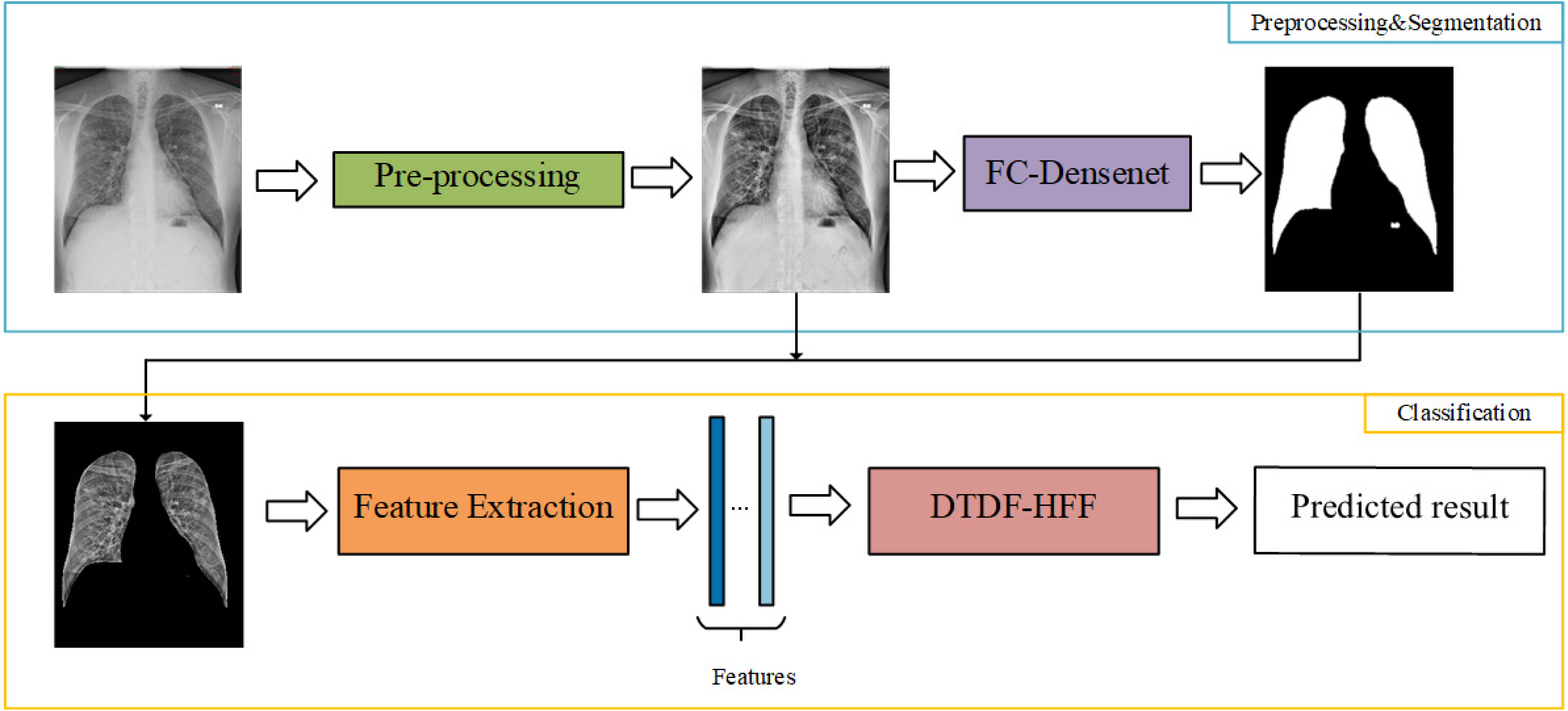 a093d2a3-5aa0-4efc-8b5a-075fcc55f614.png 6dc26dc55e17300c4097260a494eff7.png