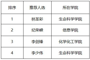 微信图片_20230420121310.png
