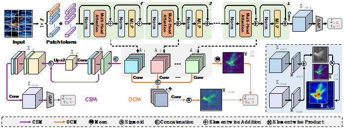 5cf3a253-8a8e-4d7c-ac82-3ee330adf6ff.png 1.png